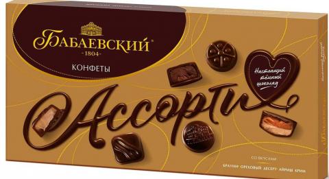 Новогодние Конфеты В Коробках Для Детей Новогодние Конфеты В Коробках Для Детей